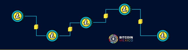 ¿Qué es Litecoin y cómo usarlo en casinos online?, casinos online litecoin en español